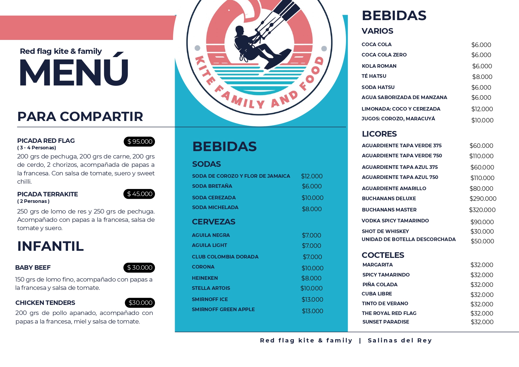 Descripción de la imagen